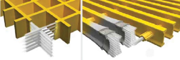 Hình ảnh cấu trúc của tấm lót sàn Composite grating 